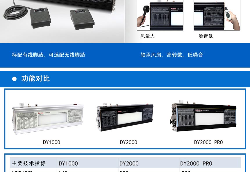 DY2000工業觀片燈_04.jpg